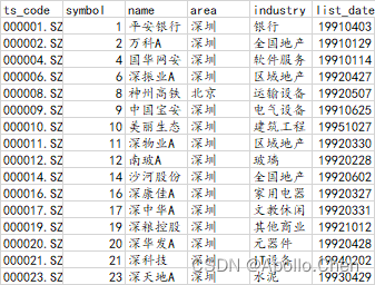 结果1