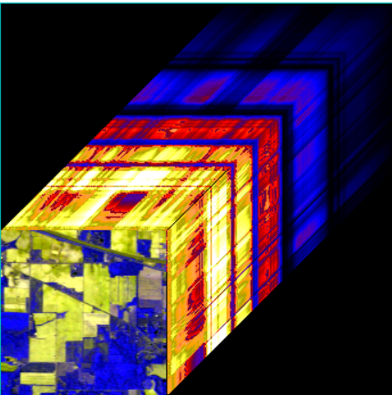 envi中的图谱立方体( build 3d cube)工具可以把多波谱或高光谱数据