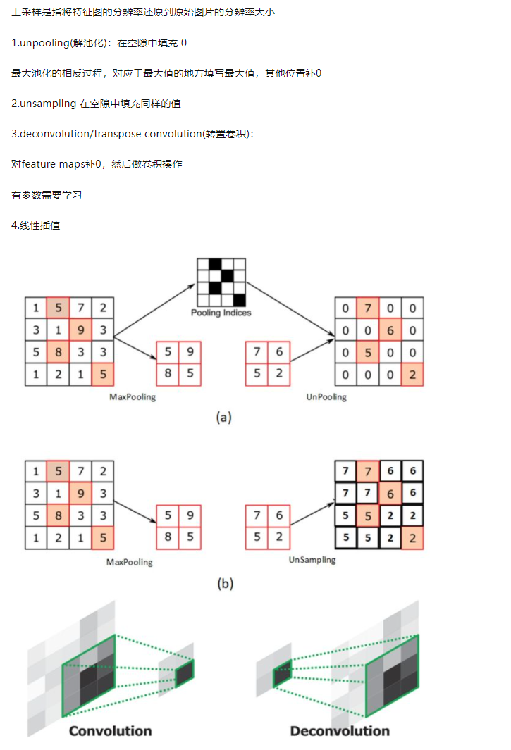 上采样和上卷积的区别-CSDN博客