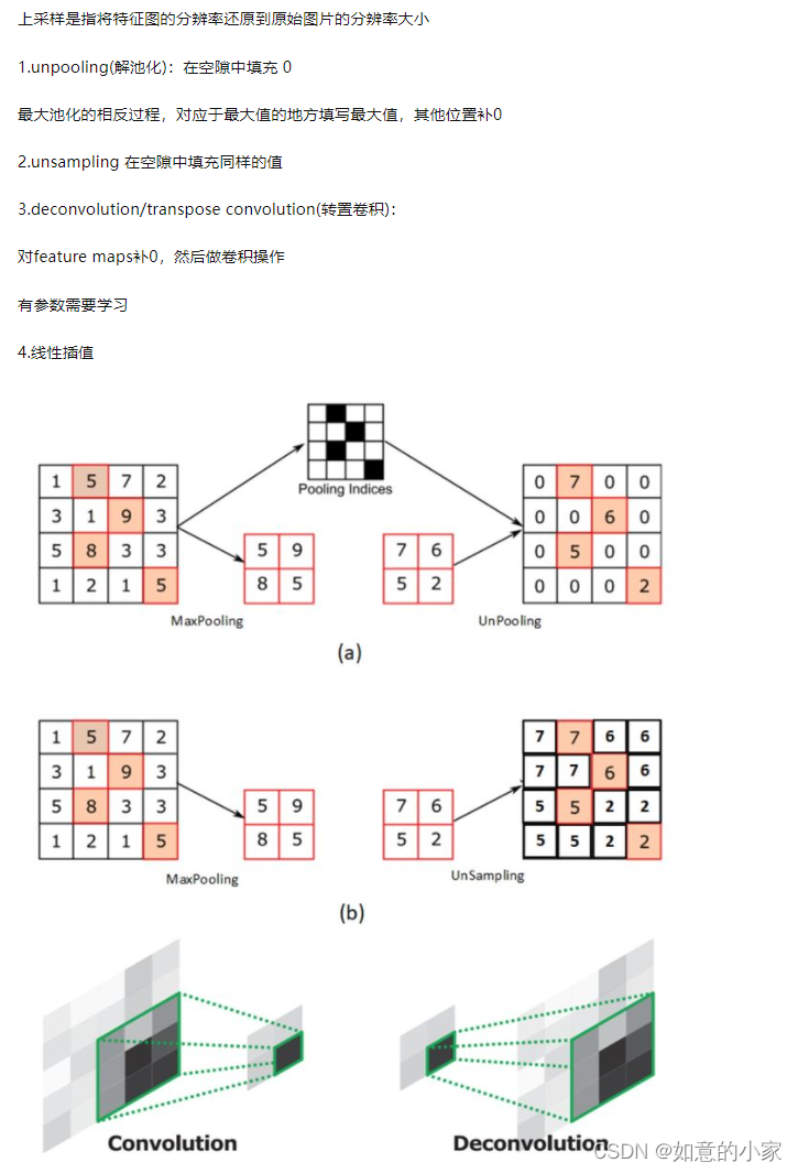 1.上采样