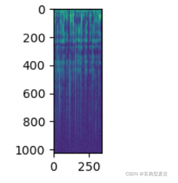 matplotlib.pyplot.imshow 自适应大小_plt.imshow调整绘图尺寸-CSDN博客