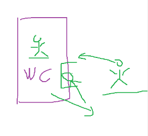 补坑：Java的字符串String类（1）