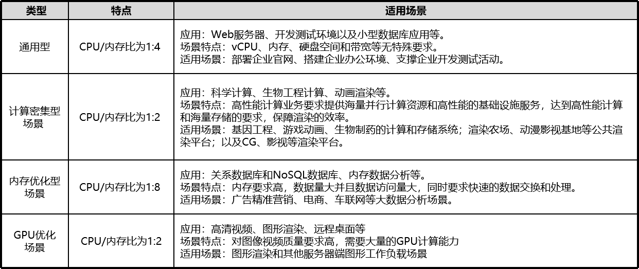 华为p40管理员模式进入 Csdn