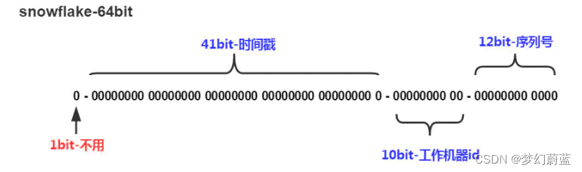 ここに画像の説明を挿入します