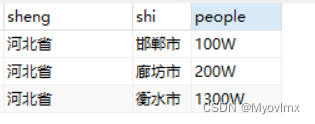 数据库三大范式