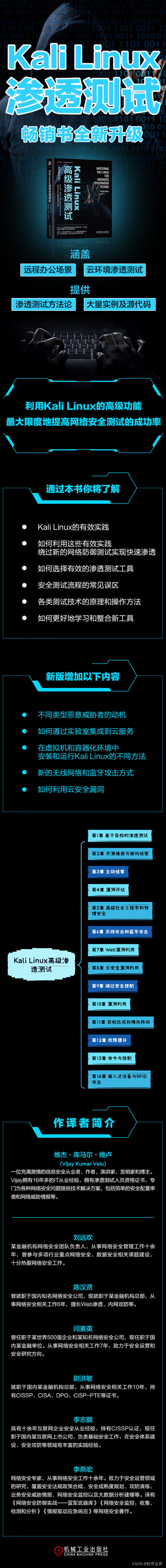 Kali Linux：网络与安全专家的终极武器