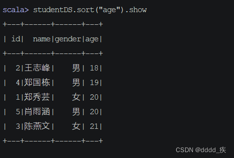 请添加图片描述