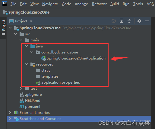 自动生成了一个 SpringCloudZero2OneApplication 入口类和 application.properties 配置文件。