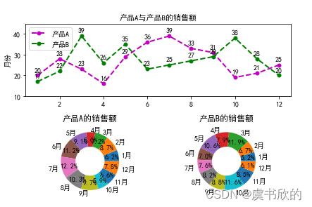 0cae87e0ab4144febe1af5d890334a68.jpg