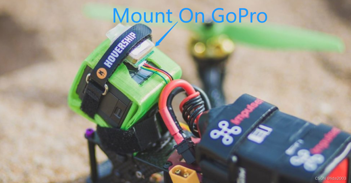 Mount On GoPro