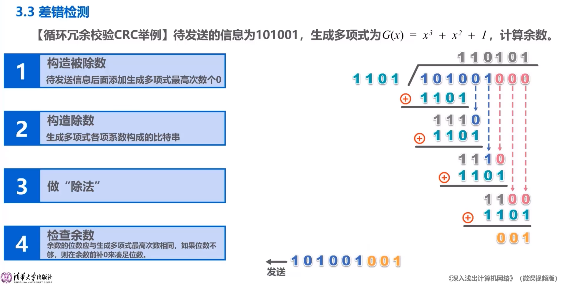 计算机网络aaaaaaa