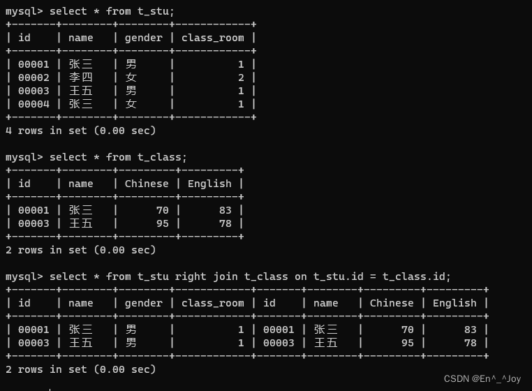 MySQL数据库(Python)