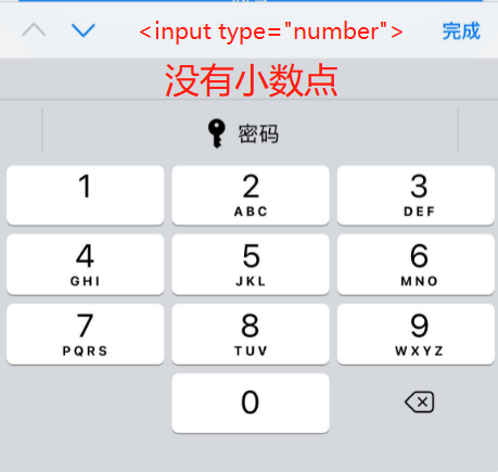 uniapp - [完美解决] 手机数字键盘没有小数点，当 input 输入框的 type 属性设置 number 后，手机系统的软键盘无法输入小数点和符号问题（此方案 uniapp 全端全平台适用）