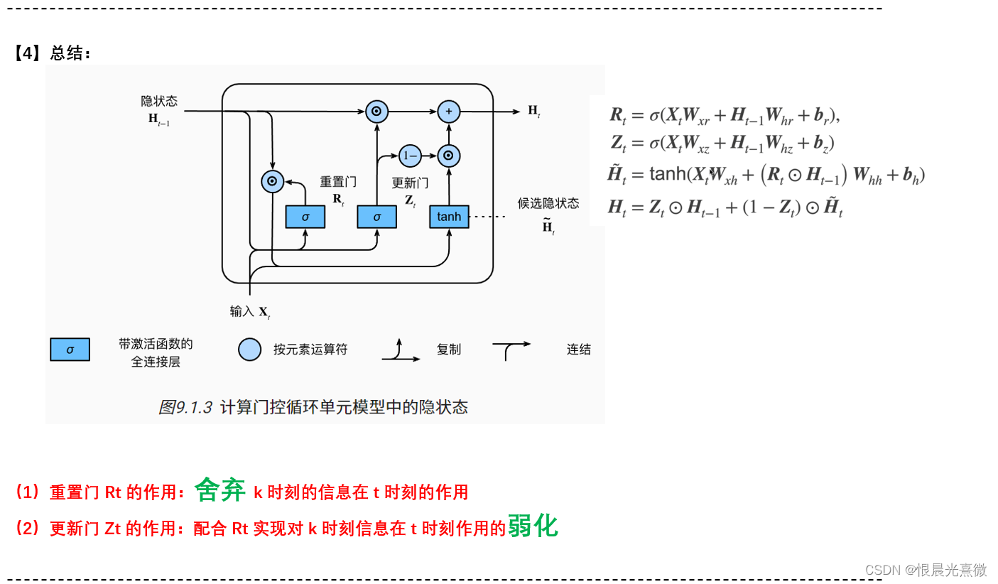 笔记54：门控循环单元 GRU