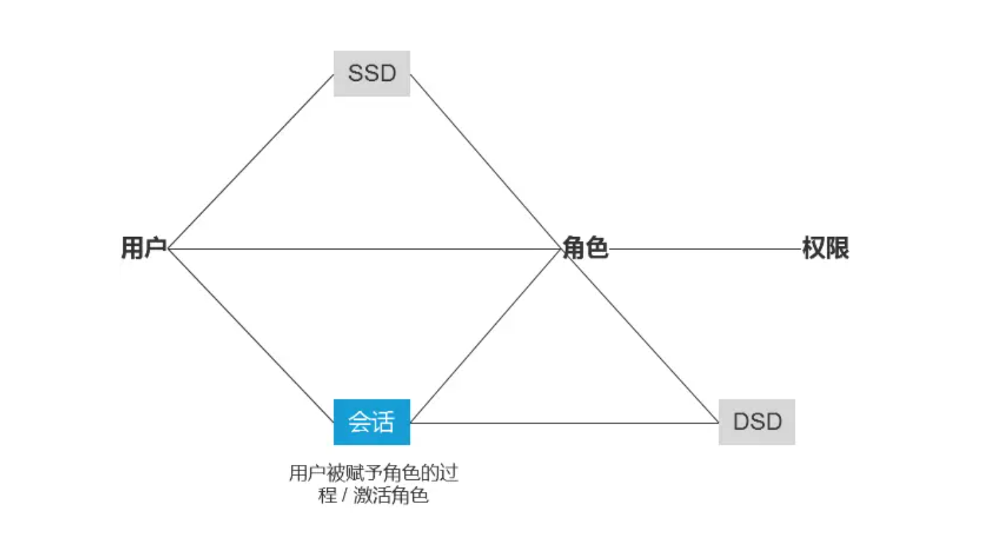 ここに画像の説明を挿入