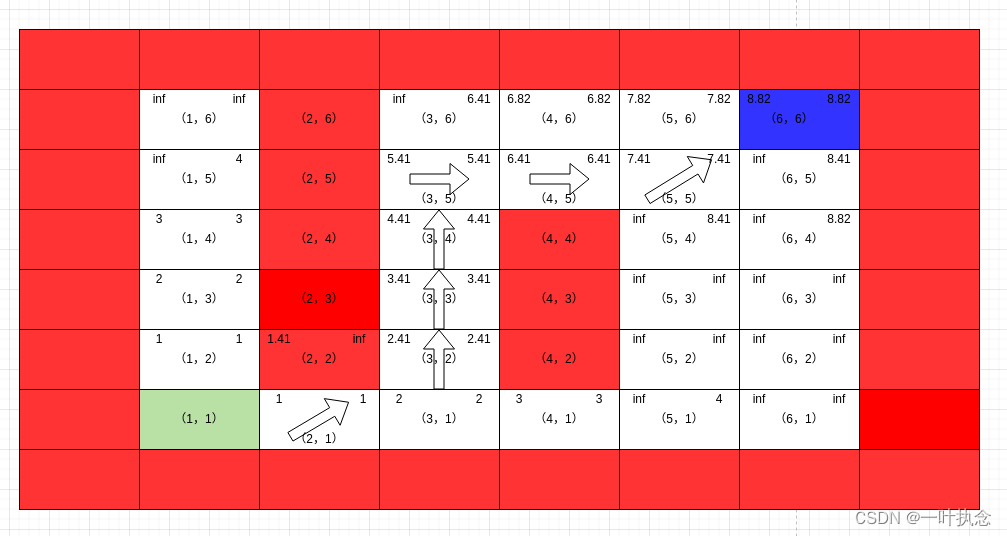 ここに画像の説明を挿入します