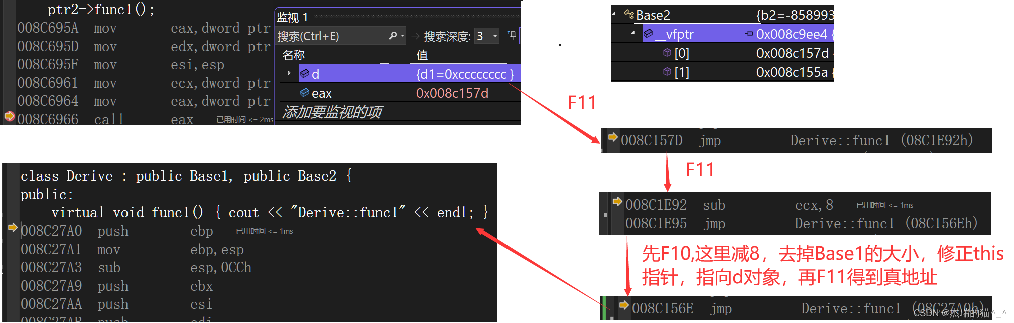 【C++】多态，虚函数表相关问题解决