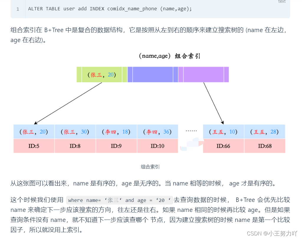 MySQL索引看这篇就够了