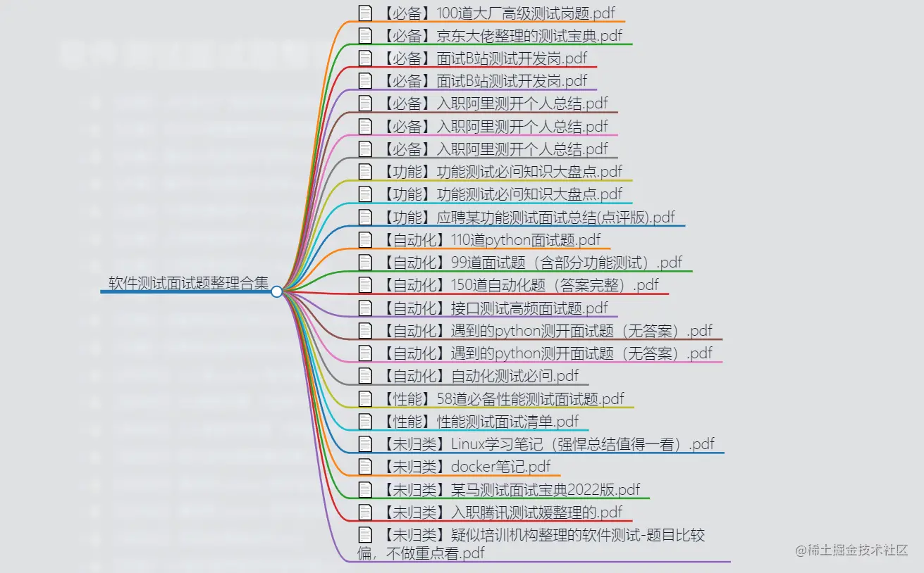 为什么用Selenium做自动化测试