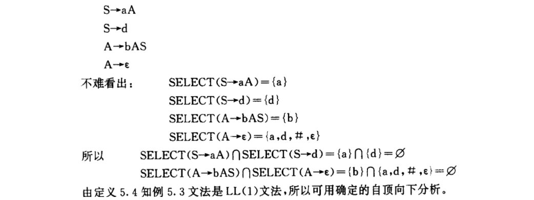 详细入门 自顶向下ll 1 皇皇零岁的博客 Csdn博客