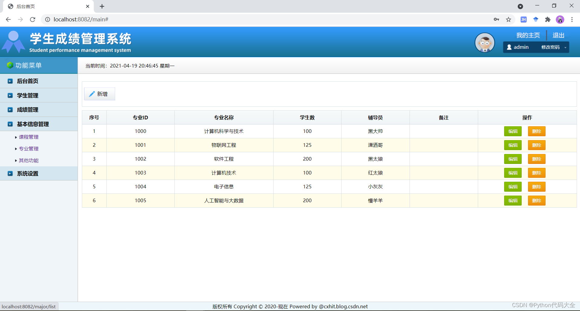 基于SSH框架的学生成绩管理系统源码+数据库，Struts2、Spring与Hibernate整合应用，实验报告