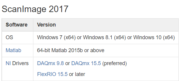 ScanImage5.3+NI配置