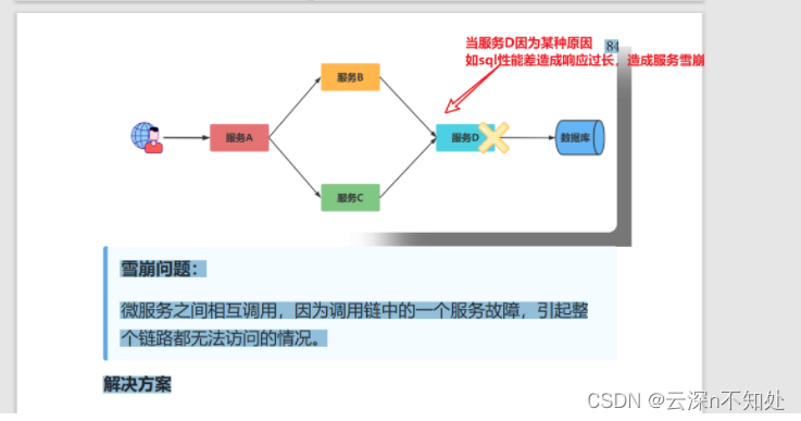 [外链图片转存失败,源站可能有防盗链机制,建议将图片保存下来直接上传(img-RgtfkkTi-1661264866948)(C:\Users\caituxinchu\AppData\Roaming\Typora\typora-user-images\image-20220731125238834.png)]