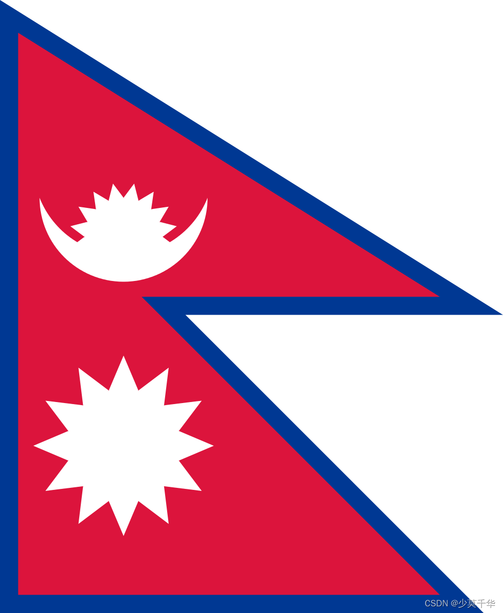 062.尼泊尔-南亚国家