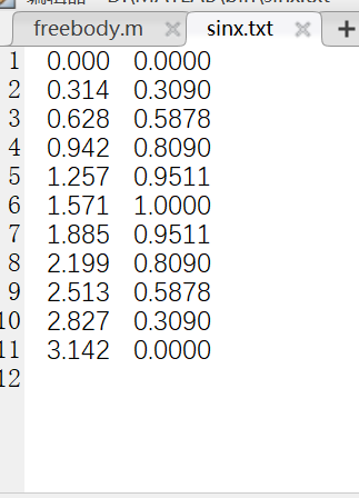 Matlab学习——变量与档案存取