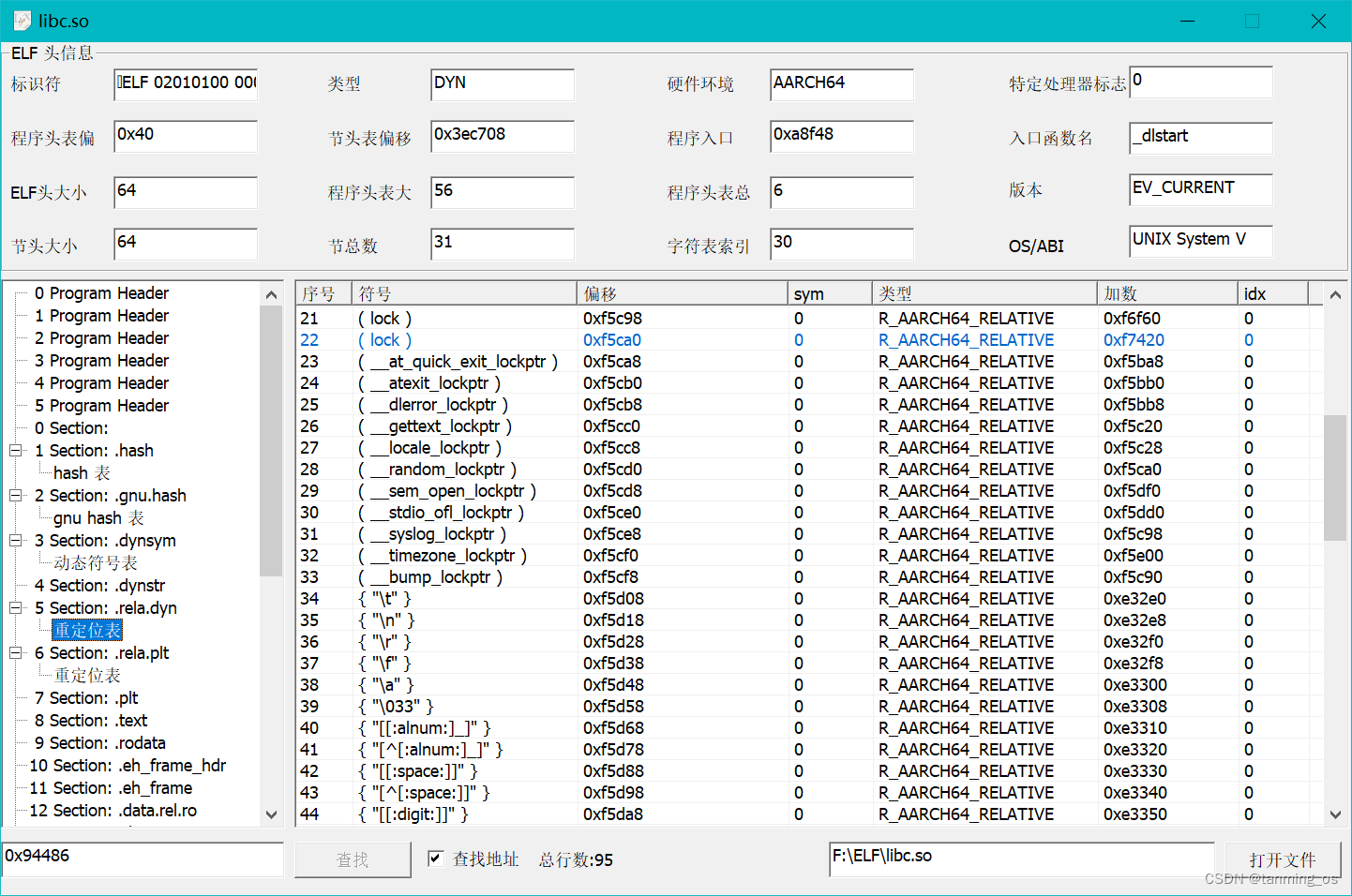 ELF解析工具 —— 使用介绍_elf文件用什么打开-CSDN博客