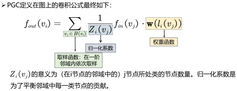 解释一下这个公式：