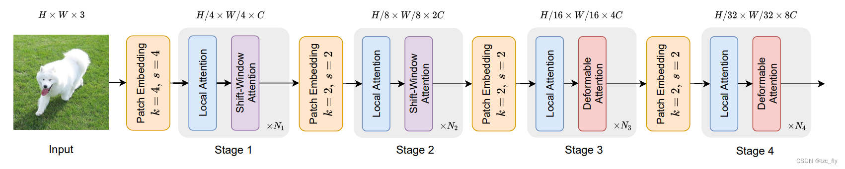 fig4