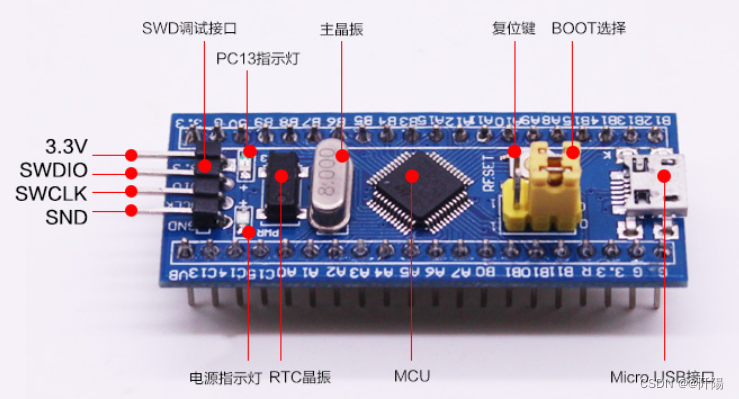 如何将usb To Ttl 与 Stm32f103c8t6 连接 Usb转ttl模块与单片机板怎么连接 Csdn博客