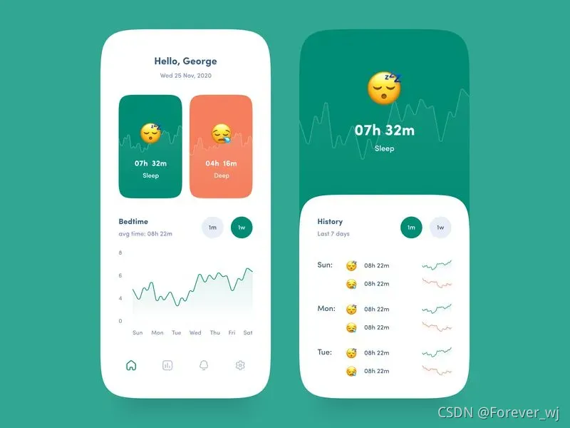 Sleep Time Tracker App by Choirul Syafril