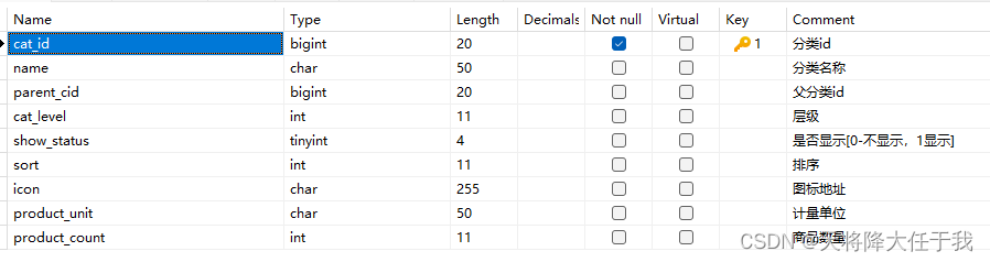 Commodity three-level classification table