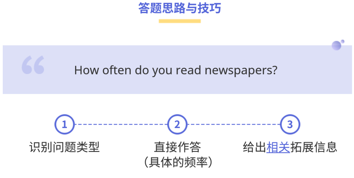 IELTS speaking 3 - Newspaper and films-CSDN博客