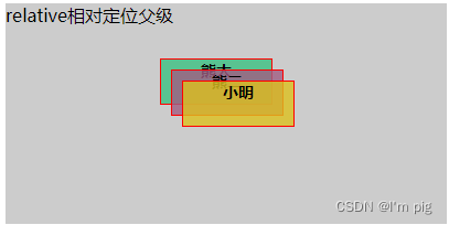 固定定位和粘性定位_惯性定位