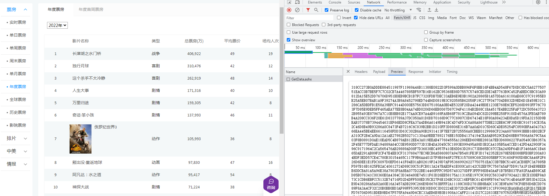 Python爬虫——Selenium在获取网页数据方面的使用