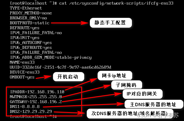 etc sysconfig network scripts ifcfg eth