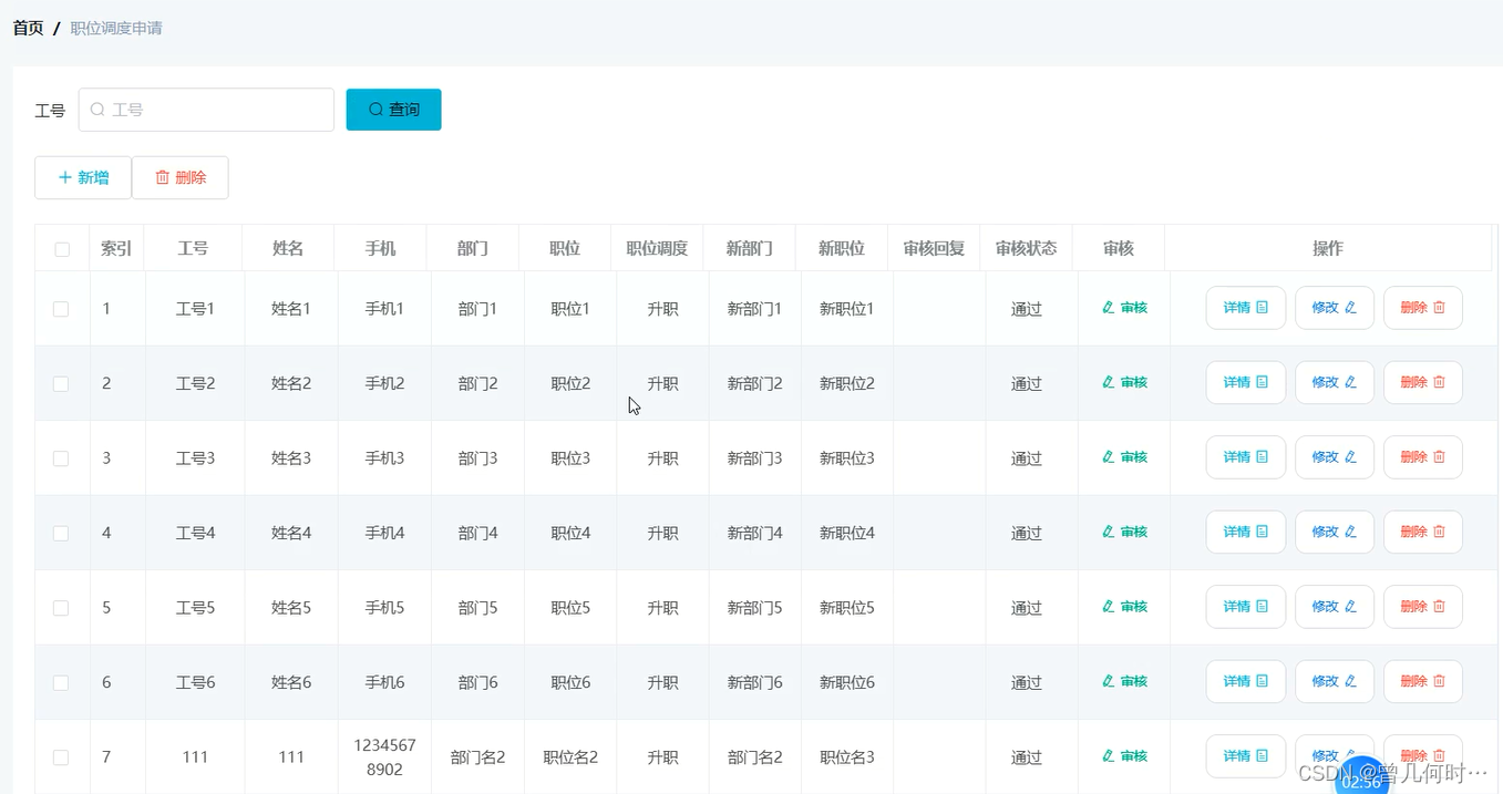 基于SSM+Vue的人力资源管理系统