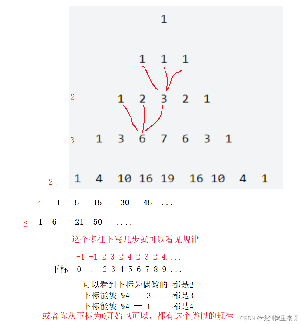 刷题笔记之九（查找输入整数二进制中1的个数+完全数计算+杨辉三角的变形+计算某字符出现次数）