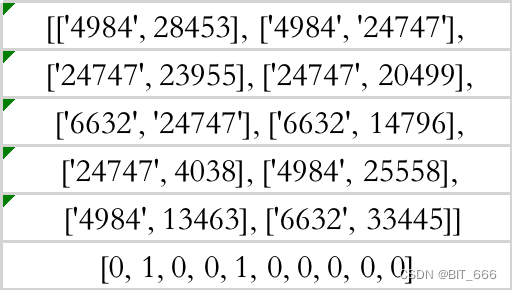 深度学习 - 41.Word2vec、EGES 负采样实现 By Keras