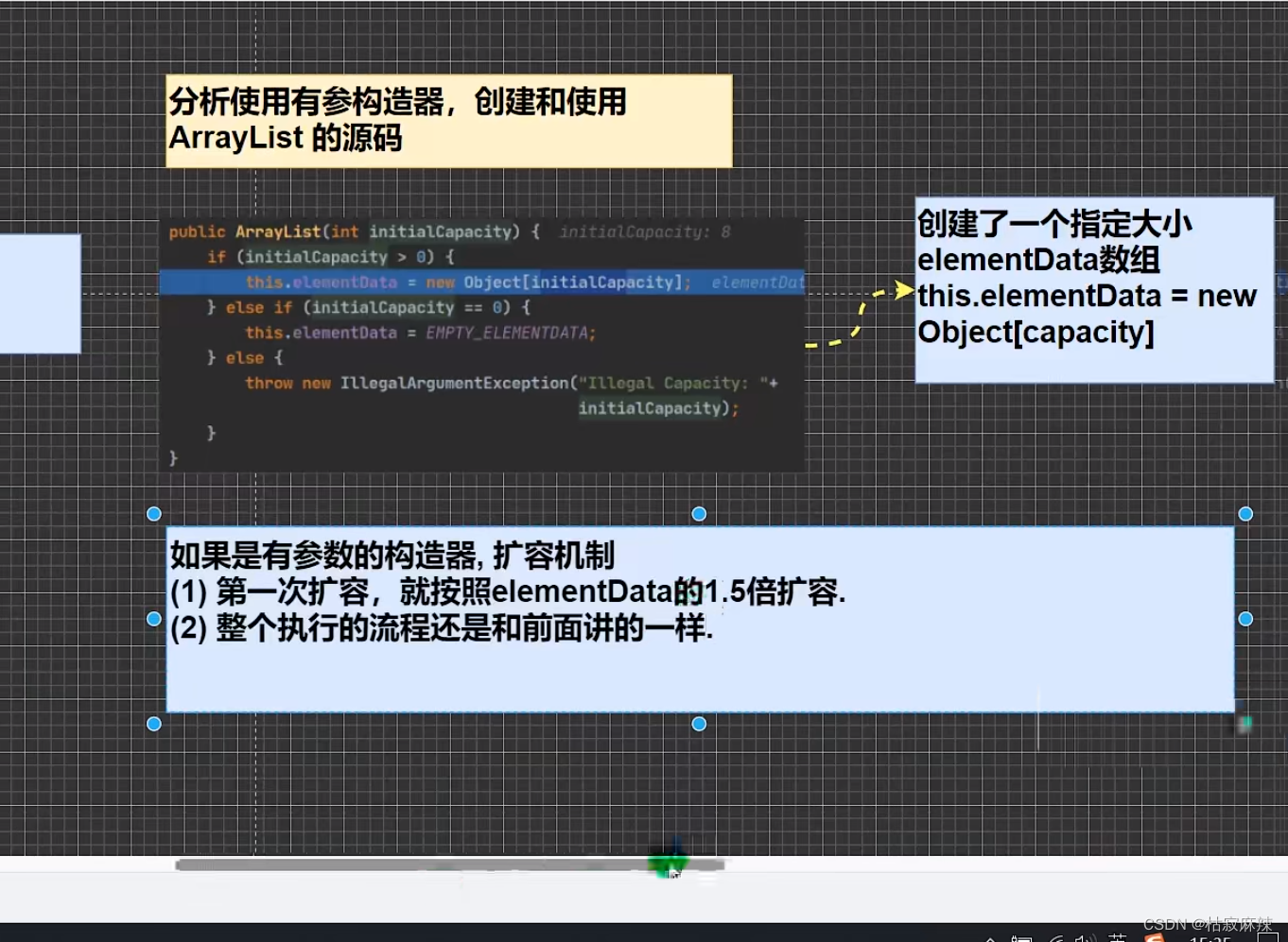 集合，Collection接口，Iterator（迭代器），List接口和方法，ArrayList底层结构和源码分析