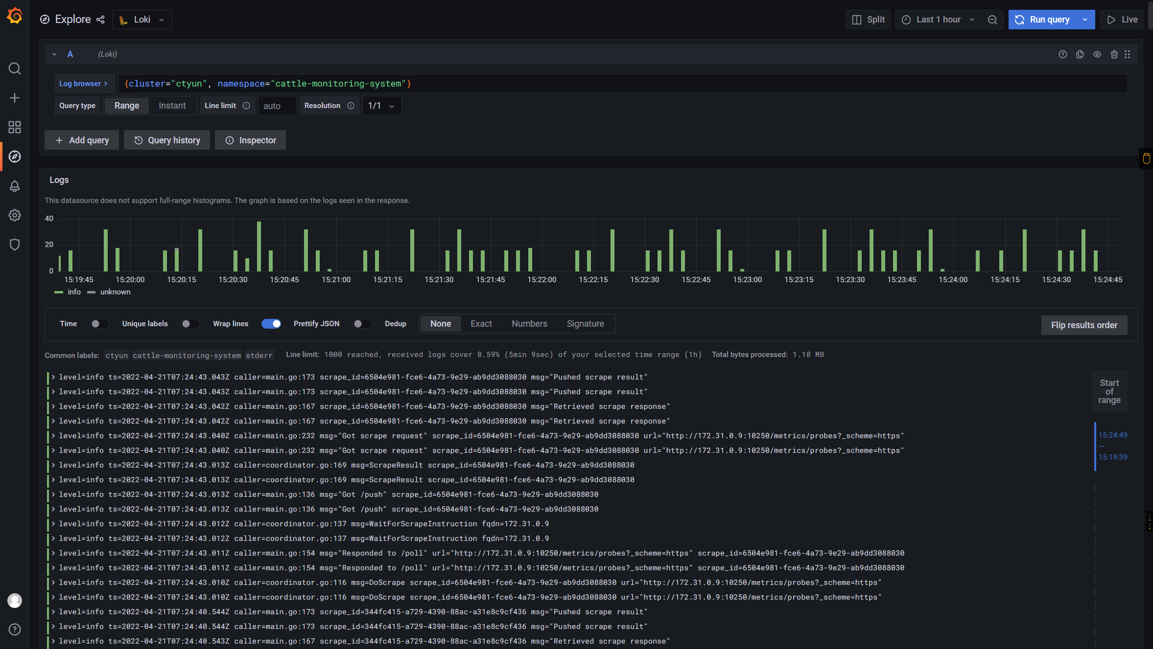 Grafana 系列文章（十四）：Helm 安装Loki