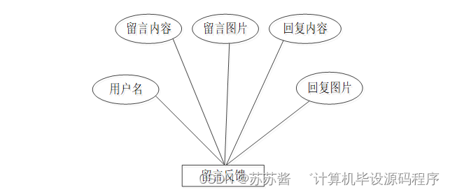 0cfb9179e62946a687121ee320df8d9a.png