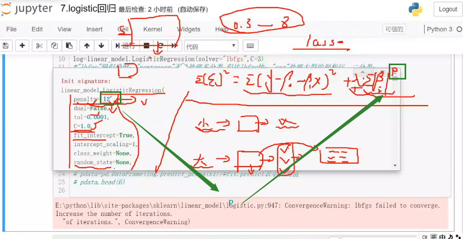 python统计分析--4.Logistic回归_logistic回归python意思-CSDN博客 image.
