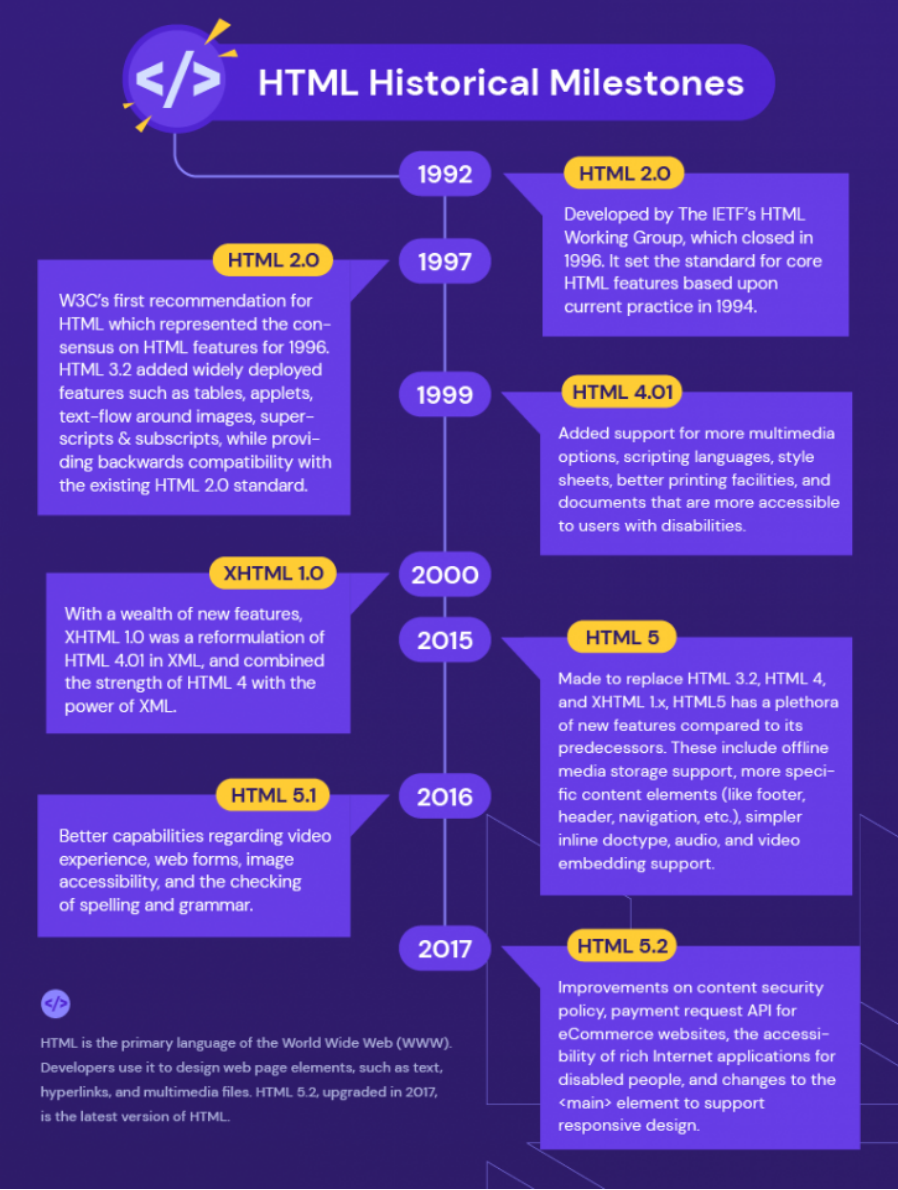 建议保存在手机上翻译观看
