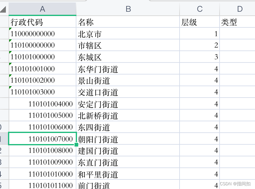 国家行政区数据获取三种方式：爬虫、调用API、私有化部署