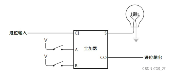 ここに画像の説明を挿入