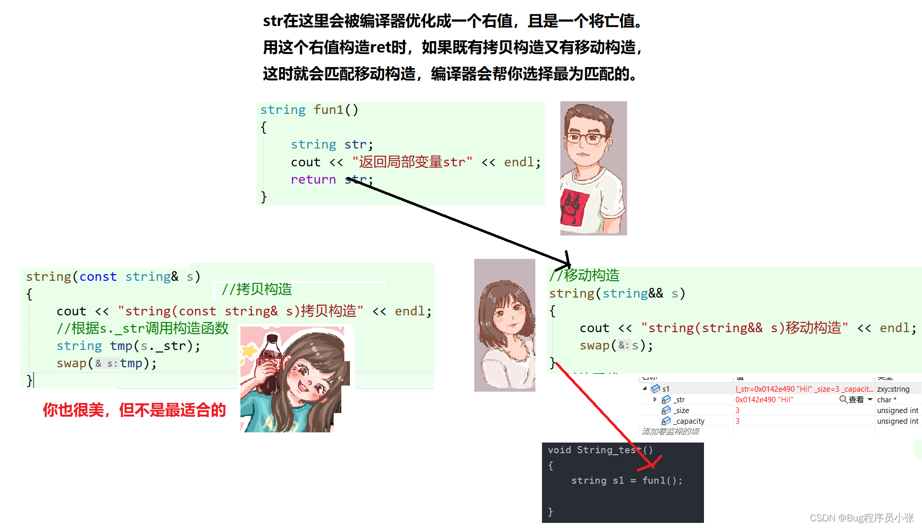 C++11特性（右值引用等）